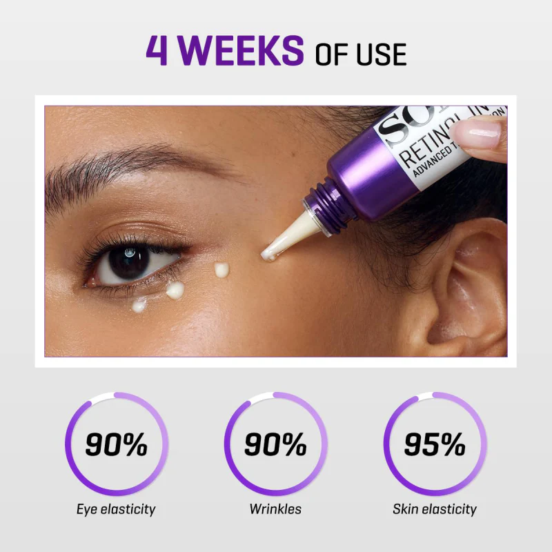 SOMEBYME RETINOL INTENSE EYE CREAM 30 ML