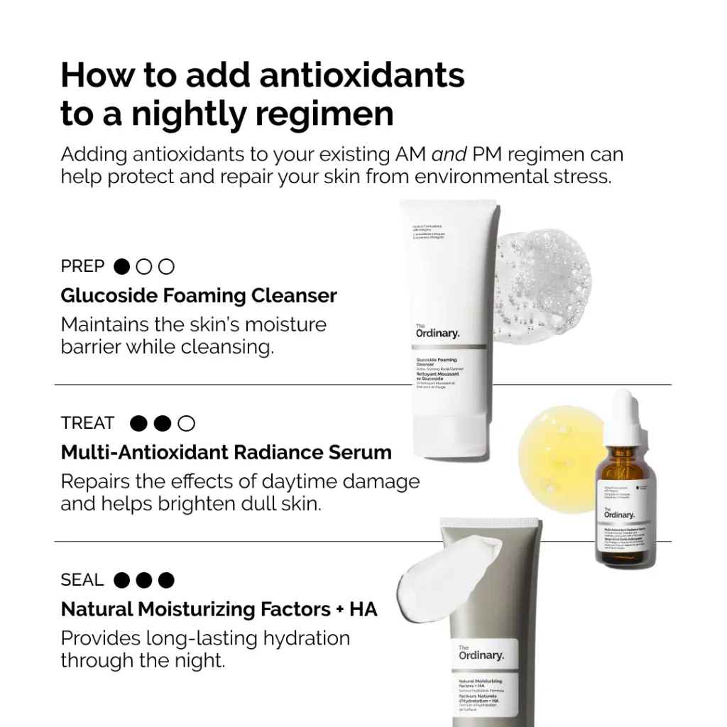 THE ORDINARY Multi-antioxidant Radiance serum 30 ml