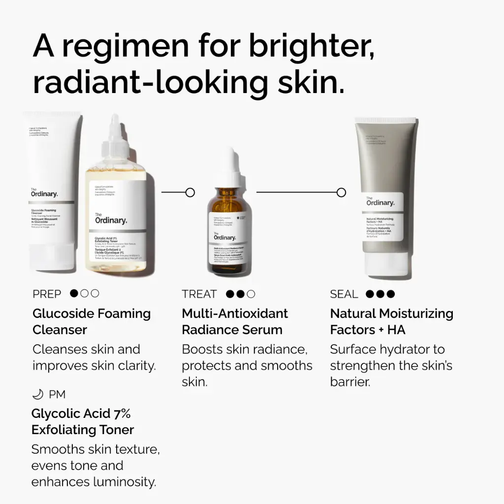 THE ORDINARY Multi-antioxidant Radiance serum 30 ml