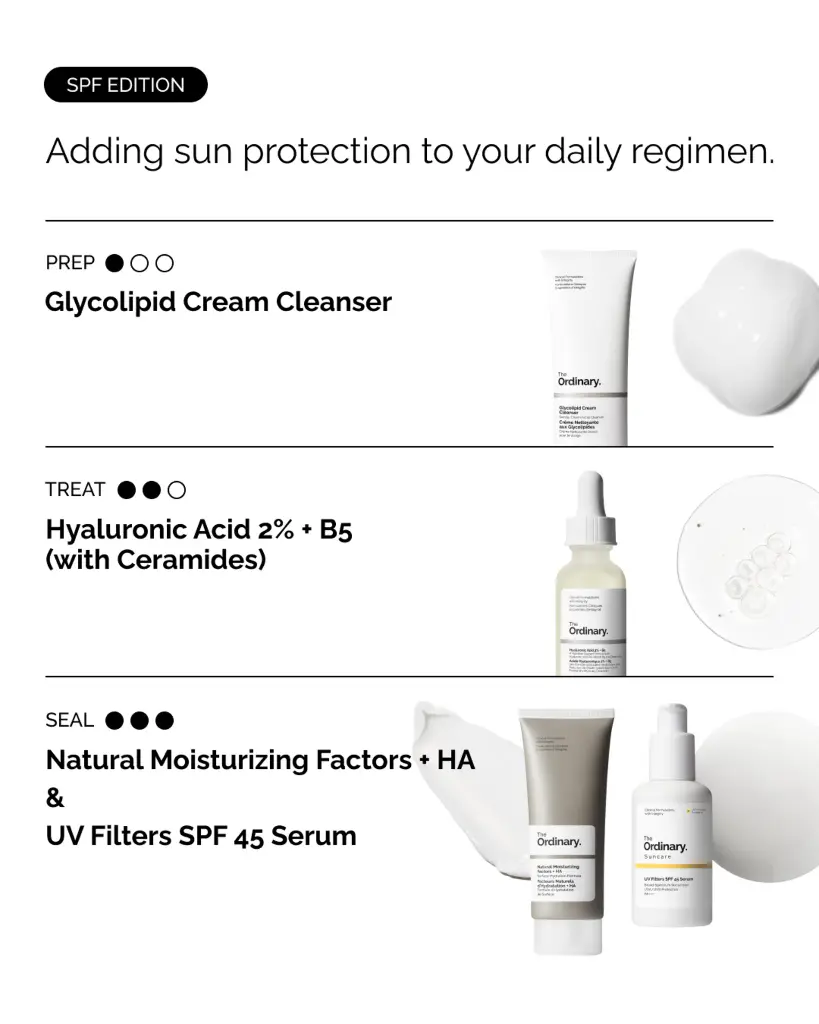 THE ORDINARY UV FILTERS SPF45 SERUM 60 ML