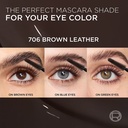L'OREAL MASCARA PANORAMA BROWN