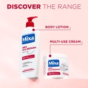 MIXA UREA CICA REPAIR+  