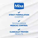 MIXA UREA CICA REPAIR+  