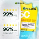 GARNIER SUPER UV COOLING GEL 60 ML 