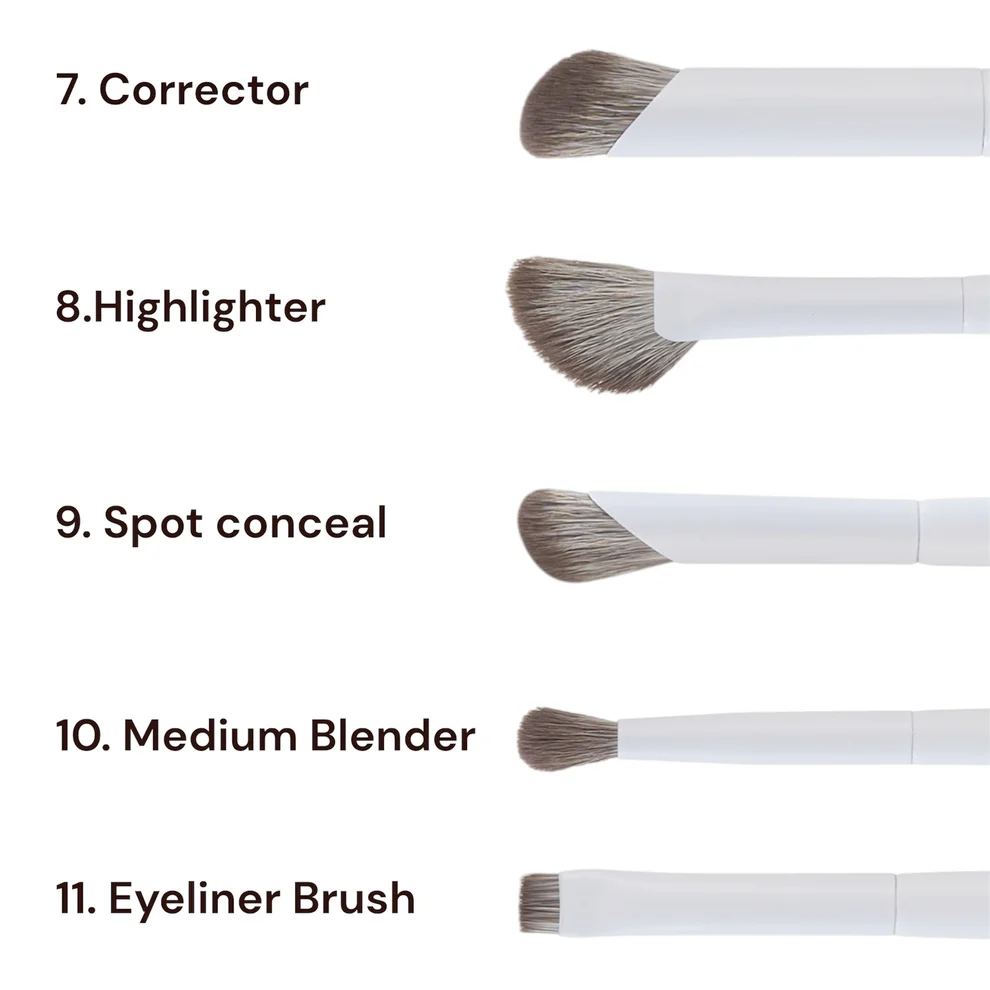 ROYAL COSMETICS THE BRIDAL COLLECTION 