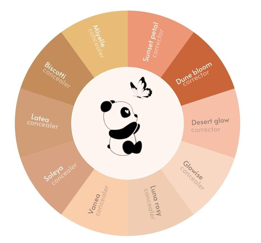 ROSY THE PANDA CORRECTOR