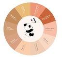 ROSY THE PANDA CORRECTOR