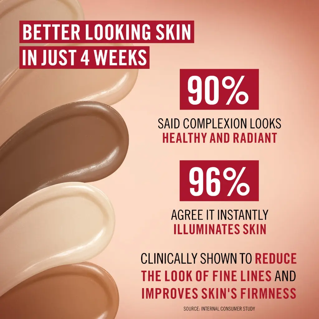 RIMMEL Multi-Tasker Better Than Filters – Rimmel Glow Booster, Highlighter & Anti-Aging Primer