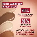 RIMMEL Multi-Tasker Better Than Filters – Rimmel Glow Booster, Highlighter & Anti-Aging Primer