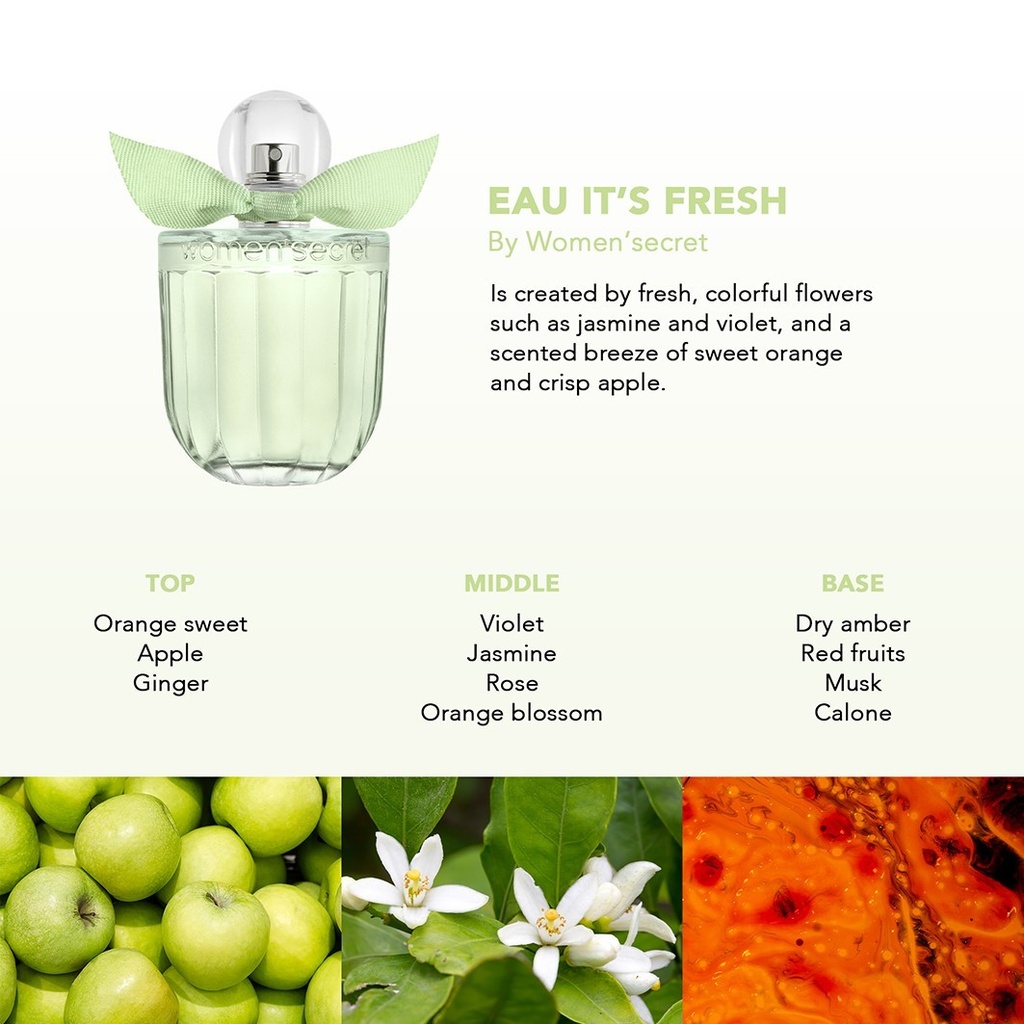 WOMEN'S SECRET "EAU IT'S FRESH" GIFTSET