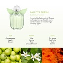 WOMEN'S SECRET "EAU IT'S FRESH" GIFTSET