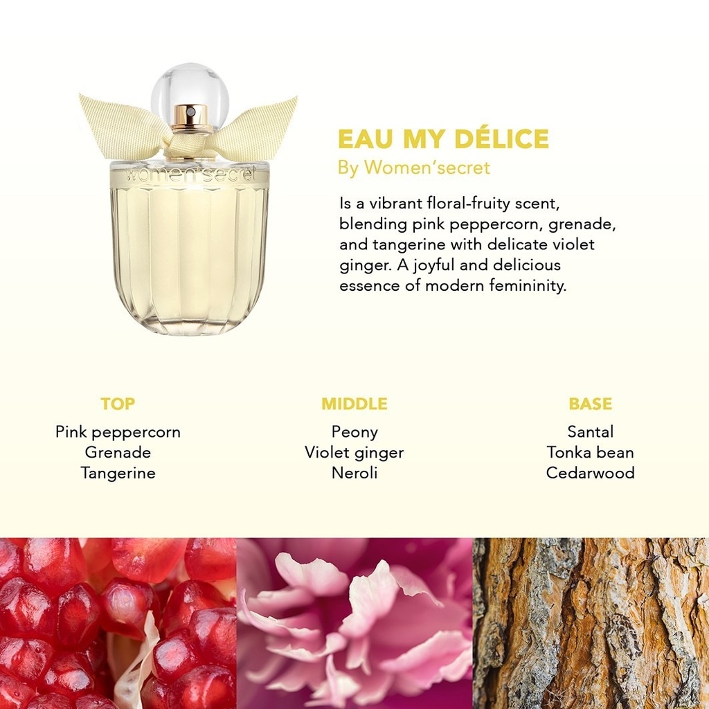 WOMEN'S SECRET "EAU MY DELICE" GIFTSET