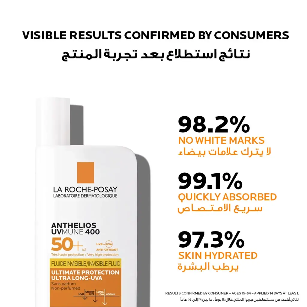 LA ROCHE POSAY ANTHELIOS FLUID SPF5+  CLEAR 50 ML