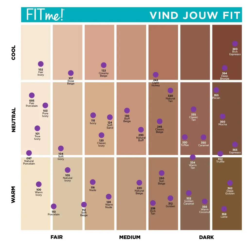 MAYBELLINE FIT ME FOUNDATION 