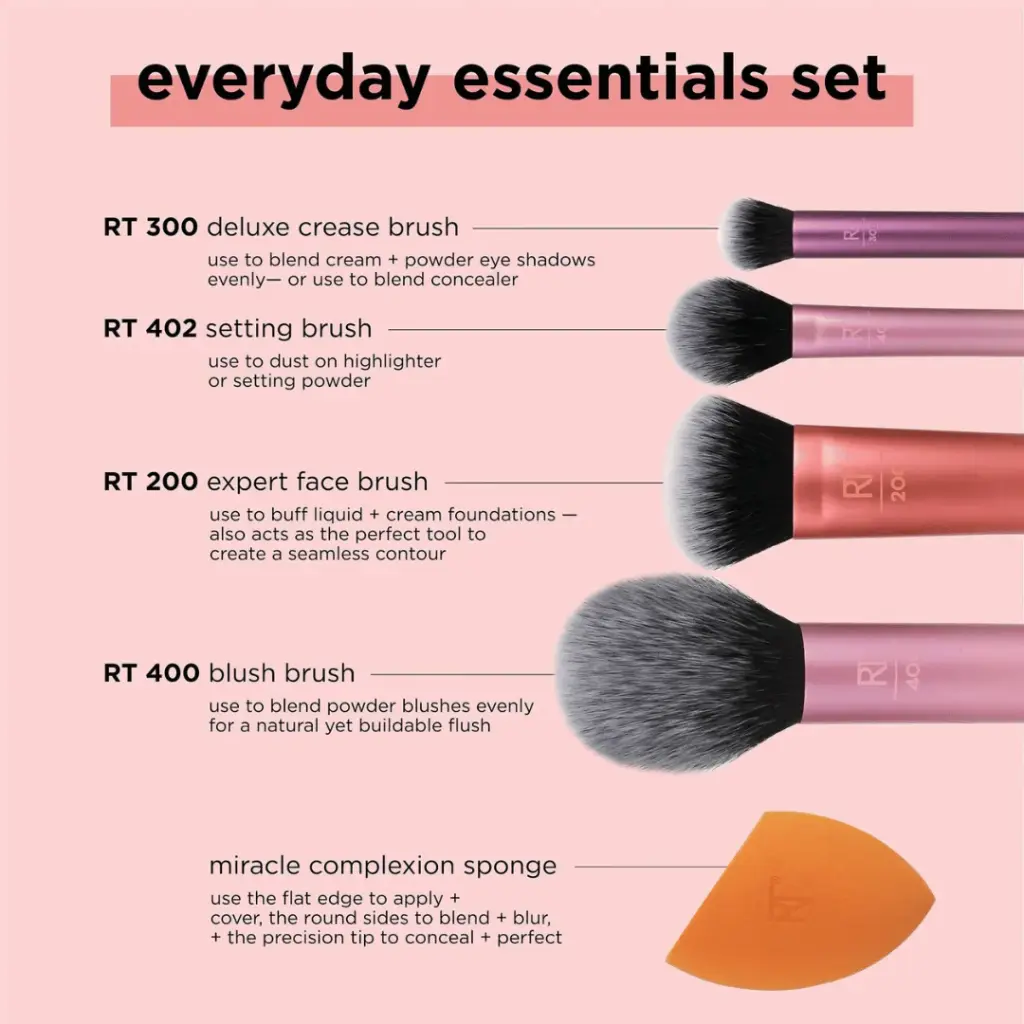 RT EVERYDAY ESSENTIALS BRUSH KIT - 4 PCS + SPONGE 
